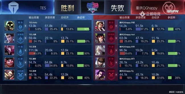 代足球运动 代足球运动